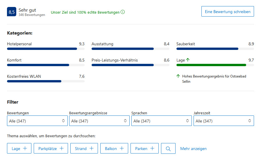 bewertungen booking august 2023